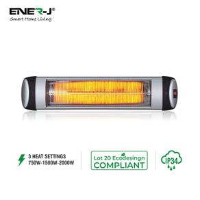 Wall Mounted Patio Heater