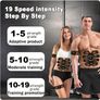 Yongge EMS Abdominal Muscle Trainer, Exercise Device, Muscle Stimulator with 6 Modes, 19 Intensities, LCD Screen & USB Rechargeable Image 8