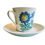 Tor Viking Vintage Cups and Saucers Image 9