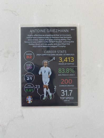 Antoine Griezmann