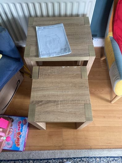 nest of tables