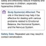 doTERRA InTune - Focus Blend Image 5