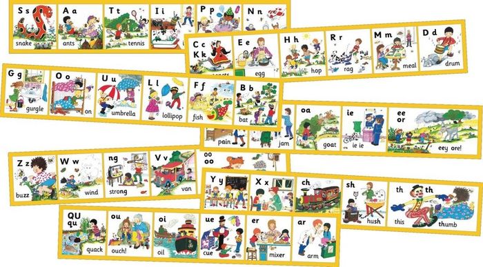 Jolly Phonics Wall Frieze For Sale In Ballybofey Donegal From