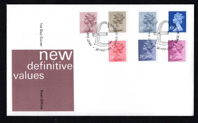 1983 Great Britain New Definitive Values (Machin) Addressed Stamp First Day Cover (FDC)