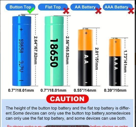 2200mAh Rechargeable 18650 Battery - USB Charging
