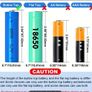 2200mAh Rechargeable 18650 Battery - USB Charging Image 3