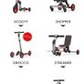 Infento Smart Kit Image 8