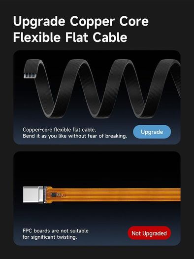 Hagibis USB4 2.0 Cable 80Gbps 240W Thunderbolt 5, 0.5FT Straight