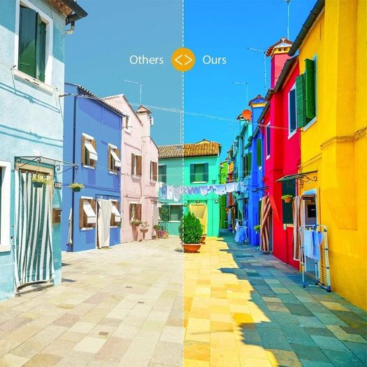 Mini Projector, Vamvo YG300 Pro Portable Projector Full HD 1080p Supported, Phone Projector Compatible with Smartphone/Tablet/Laptop/ PS3/ PS4/ TV Stick for Home Theatre