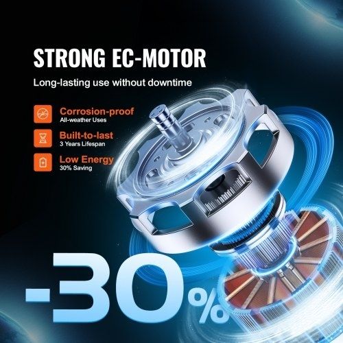CFM Quiet EC-motor Ventilation Exhaust Fan, with Temperature Humidity Controller for Cooling Booster, Grow Tents, Hydroponics