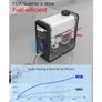 New Diesel / Kerosene Heater 8KW 12/24/220V APP with Upgraded 2KG Heat Exchanger Image 6