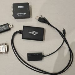Video converters