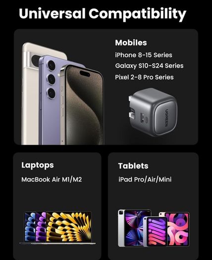 USB C Charger PD 35W USB C Plug Nexode 2-Port Compact Fast Charger Plug Foldable GaN Charger Compatible with iPhone 16/15/14/13/12, Galaxy S10-S24 Series, Pixel 9/8/7/6, MacBook Air M1/M2