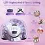 FREE EXPRESS SHIPPING 248W UV LED Nail Lamp with 60 Lamp Beads, UV Light for Nails Gel Polish Faster Curing Lamp Nail Dryer with 4 Timers, Auto Sensor, Home Salon Nail Art Light Tools for Fingernail Image 2
