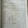 Griffith's Valuation Ballyvaughan 1855 Image 3