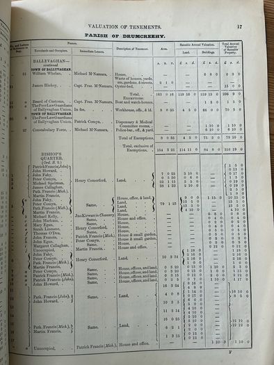 Griffith's Valuation Ballyvaughan 1855