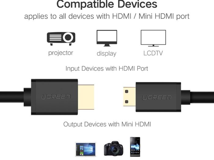 Ugreen Premium 1.5M Mini HDMI (Male) to HDMI (Male) 3D/UHD 4K@60Hz Bi-Directional Cable (Gold-Plated) (Brand New/Warranty)
