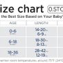 2 x Baby Sleeping Bags / Sleepsacks 0.5tog - 6-18 months size Image 5