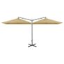 Double Parasol with Steel Pole Taupe 600x300 cm Image 2