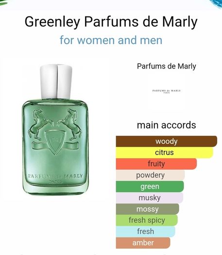 Parfums De Marly Greenley