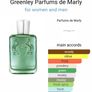 Parfums De Marly Greenley Image 2