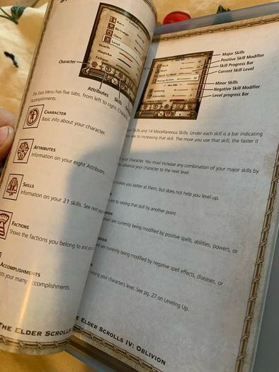 Elder scroll IV Oblivion (Xbox 360)