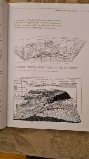 Hidden History Below Our Feet. By Ruairi O Baoill. The Archaeological Story Of Belfast. Large Volume Book In Very Good Condition.