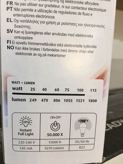 LED Bulb 14W B22 Cool white