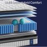5FT King Hybrid Mattress, 22cm Pocket Sprung Mattress, 150x200cm Zero-noise independent springs offer motion isolation & back pressure relief for peaceful sleep Image 2