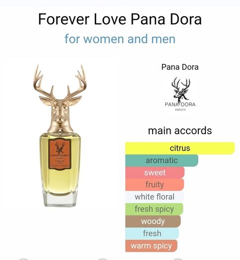 Pana Dora Forever Love