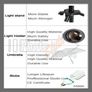 3mx3.6m Umbrella Light Black White Backdrop Stand kit Image 2