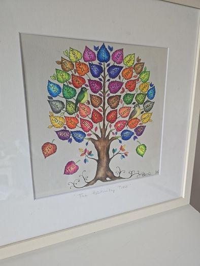 Positivity tree Art
