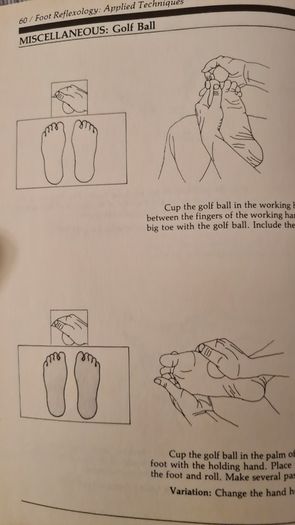 Hand And Food Reflexology. By Kevin And Barbra Kunz. The Unique Self-health Approach To Wellness. Large Volume Paperback In Good Condition.