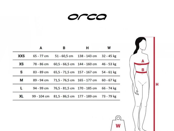 NEW ORCA PRO womens wetsuit
