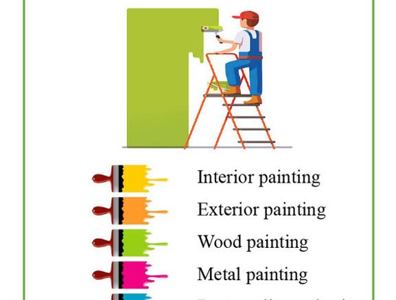 Painters