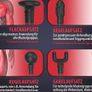 Mini Massage Gun Image 3