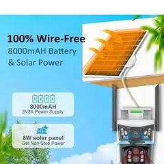 Cctv. Solar SIM card camera ptz