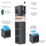 SICCE Shark PRO 900 Internal Filter, 900 l/h - (180-260L) Fresh & Marine Image 7