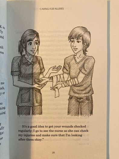Can I tell you about Self-Harm