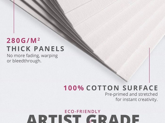Blank Canvas Panels 20x20cm (8x8 inch) - 10x Square Boards, Primed, Stretched, Acid-Free & 100% Cotton - Professional Art Supplies - Perfect for Acrylic, Oil, Gouache Painting And Pouring (FREE POSTAGE)