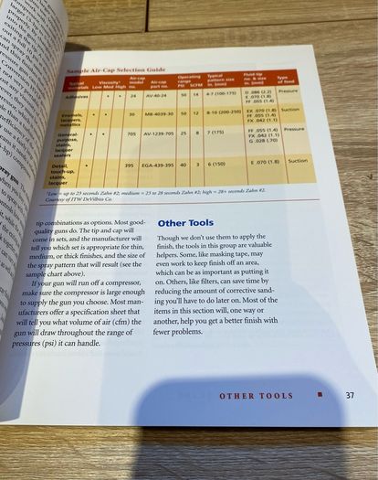 The New Wood Finishing Book