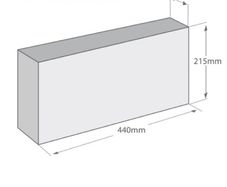 Blocks and bricks