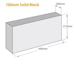Blocks and bricks