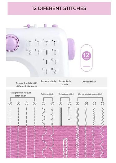 Brand New MAGIC SELECT sewing machine with 2 speeds and 12 stitches,