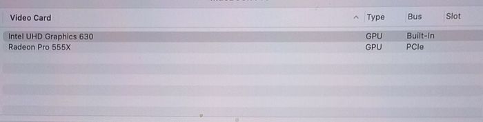 MacBook Pro "Core i7" 2.2 15-Inch (Mid-2018 True Tone Display, Touch Bar, Four Thunderbolt 3 Ports 16 GB RAM  500GB SSD BATTERY CYCLE  : 1