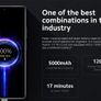 120W Hypercharge Charger for Original Xiaomi MDY-14-EE USB Charging Cable GaN Fast Charger Turbo Adapter for Xiaomi, iPhone, Samsung ... etc Image 2