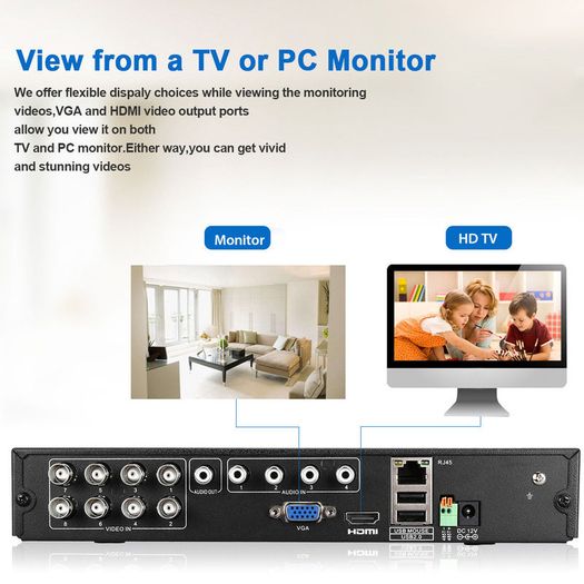 Cctv System, 4 Cameras 3000tvl Hd 1080n + Hdd - 1 Year Warranty