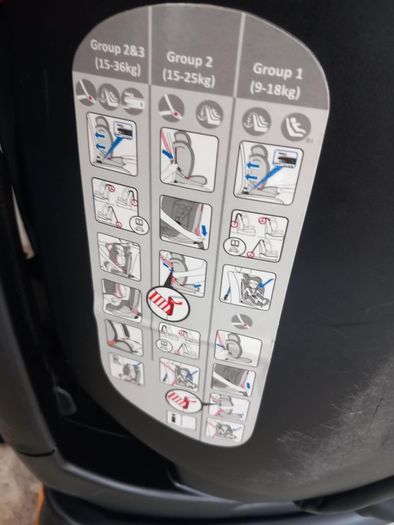 Enfasafe isofix car seat