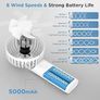 NEW SALE | Handheld Fan Rechargeable USB Hand Fan,Powerful Portable Fan Handheld with 6 Speeds&Digital Display,Quiet Hand Held fans Foldable Mini Fan Personal Neck Travel Fan,Cooling fan for Office Camping Image 4