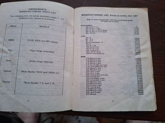Car salesman's guide 1990
